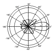 ant24_1201_1 ant24_1201_1