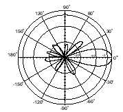 ant24_1201_2 ant24_1201_2
